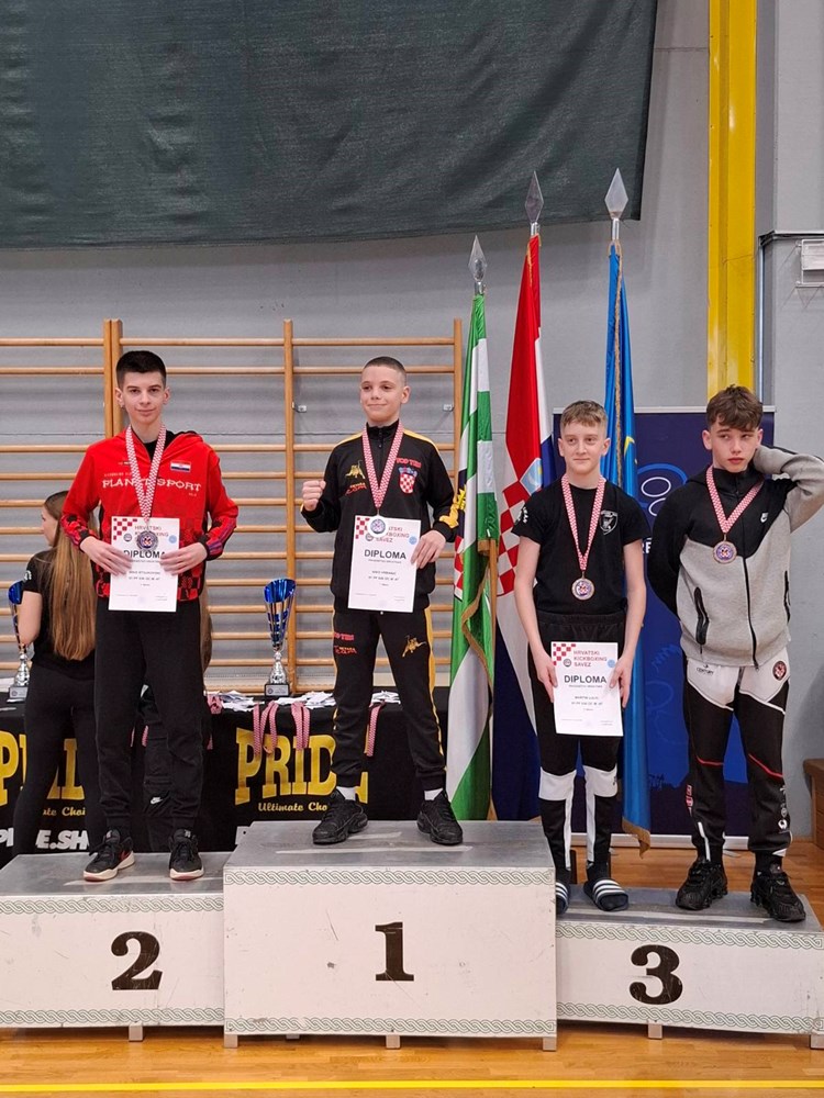 (Foto: Kbk Planet Sport)