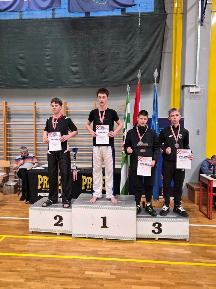 (Foto: Kbk Planet Sport)