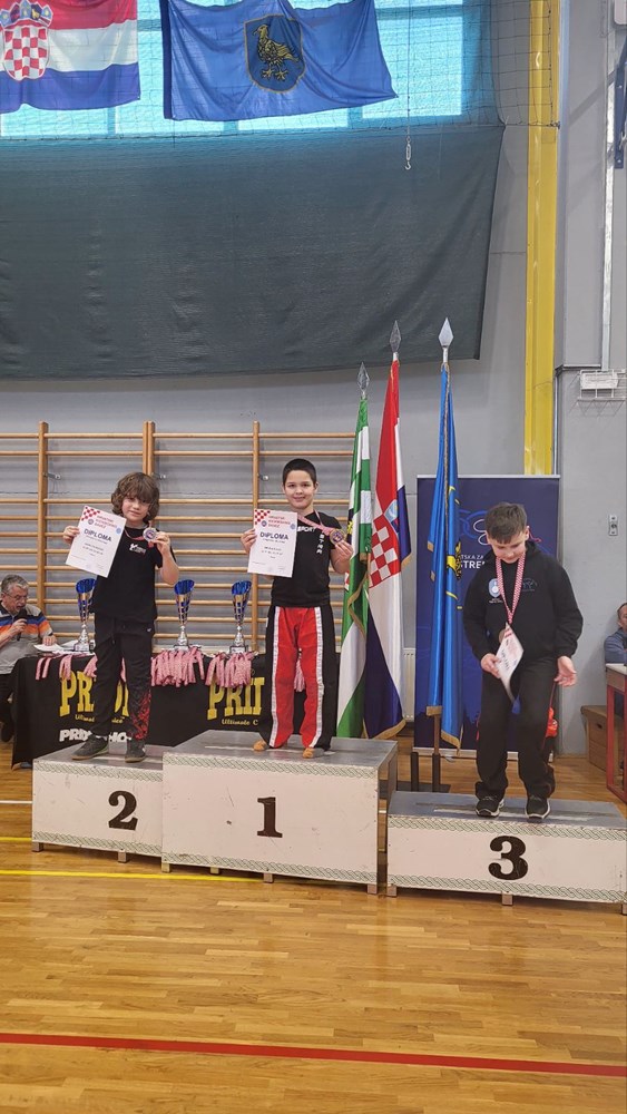 (Foto: Kbk Planet Sport)