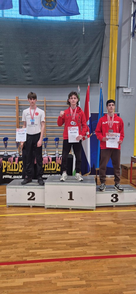 (Foto: Kbk Planet Sport)