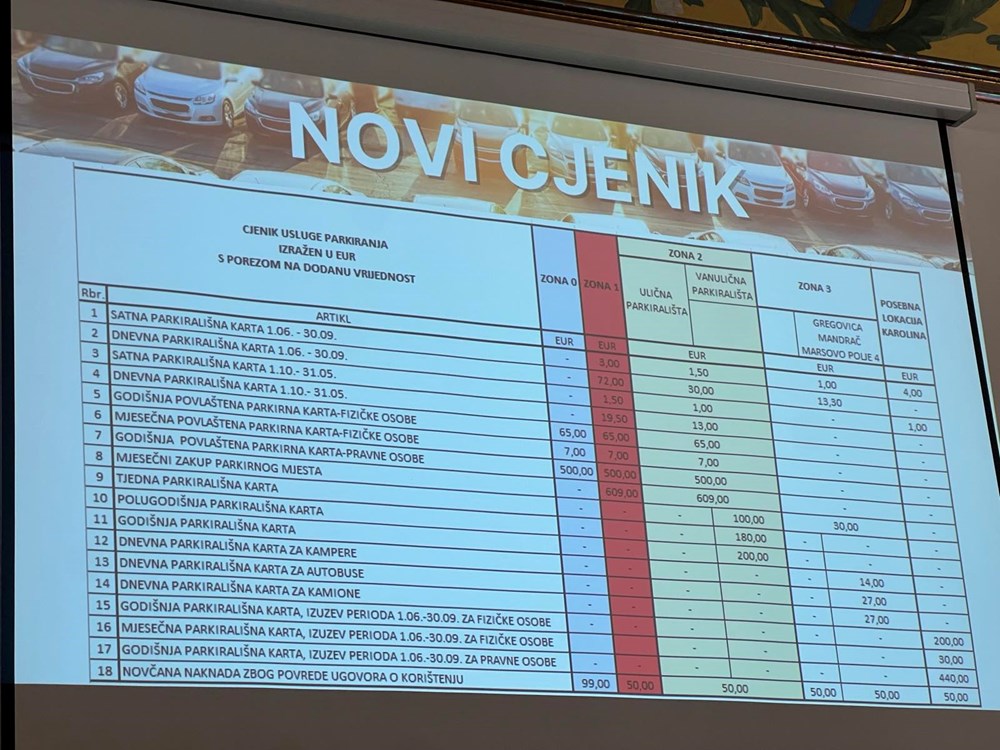 (Snimila Doria Mohorović)