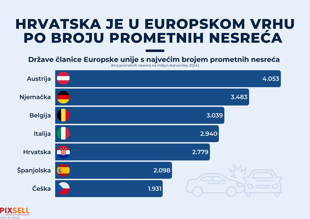  (Snimio Marko Picek / Pixsell)