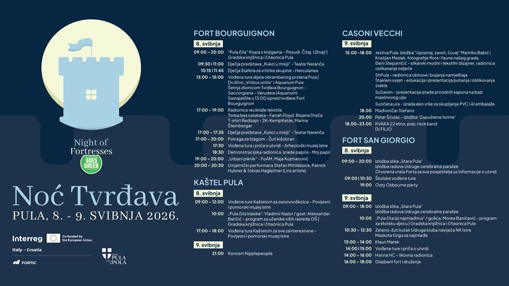 (Foto Grad Pula)