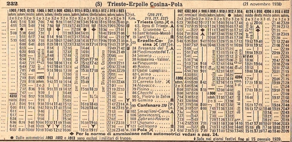 (Privatna arhiva)