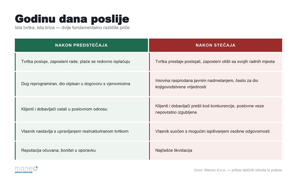 (Promo)