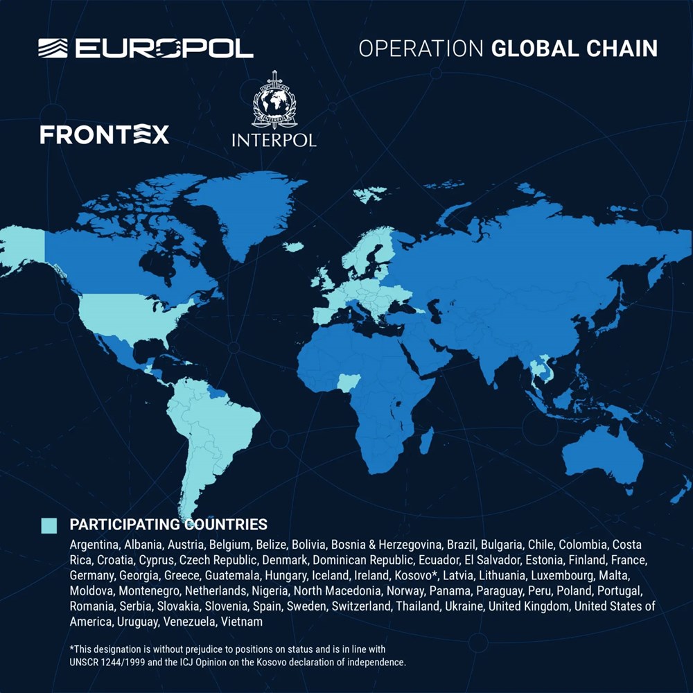 (Foto: Europol)