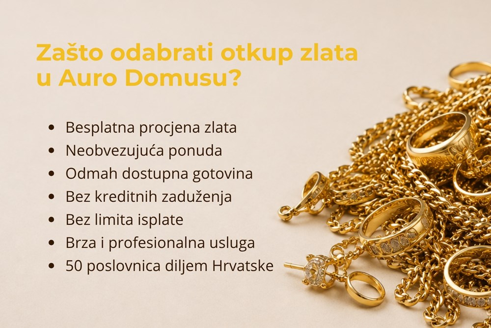 (Foto: Auro Domus)