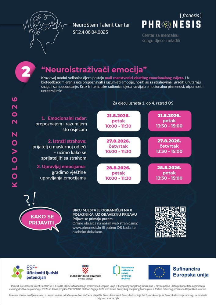 (Centar za mentalnu snagu djece i mladih "Phronesis")
