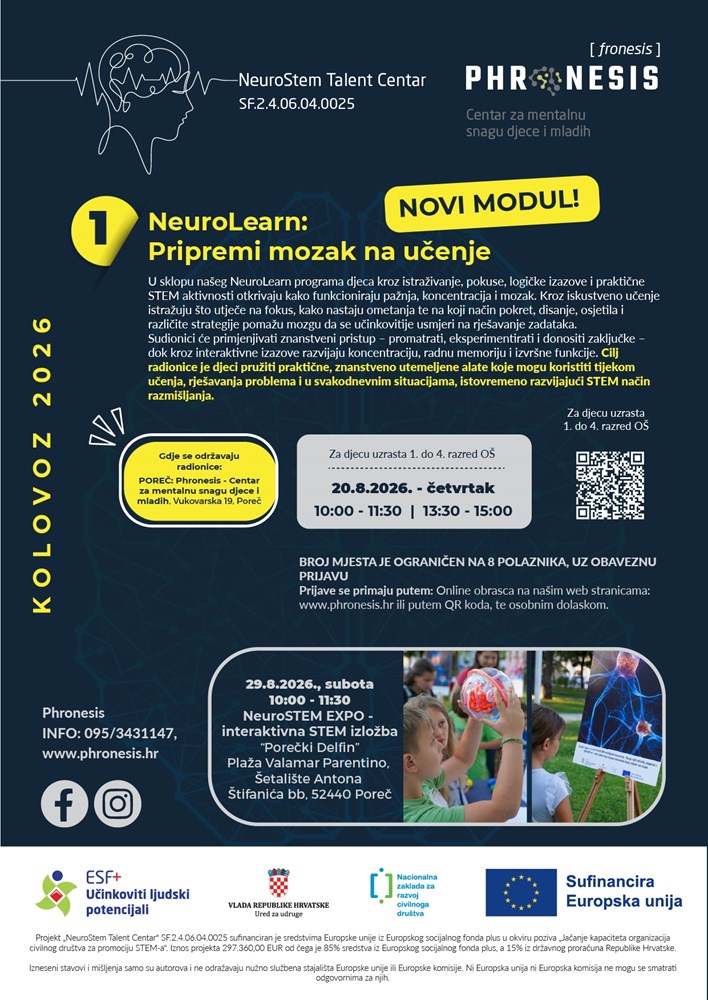 (Centar za mentalnu snagu djece i mladih "Phronesis")