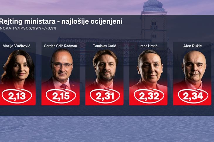 Marija Vučković (Snimio Davor Kovačević)