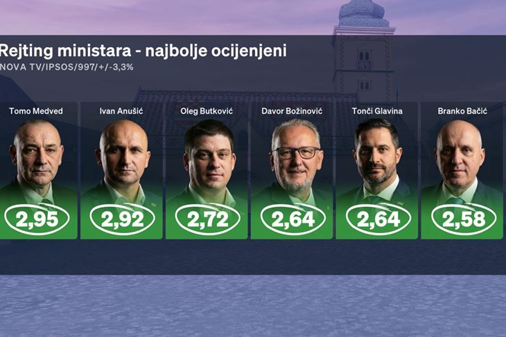 Marija Vučković (Snimio Davor Kovačević)