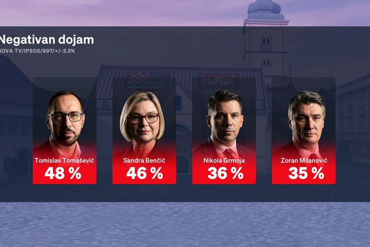 Marija Vučković (Snimio Davor Kovačević)