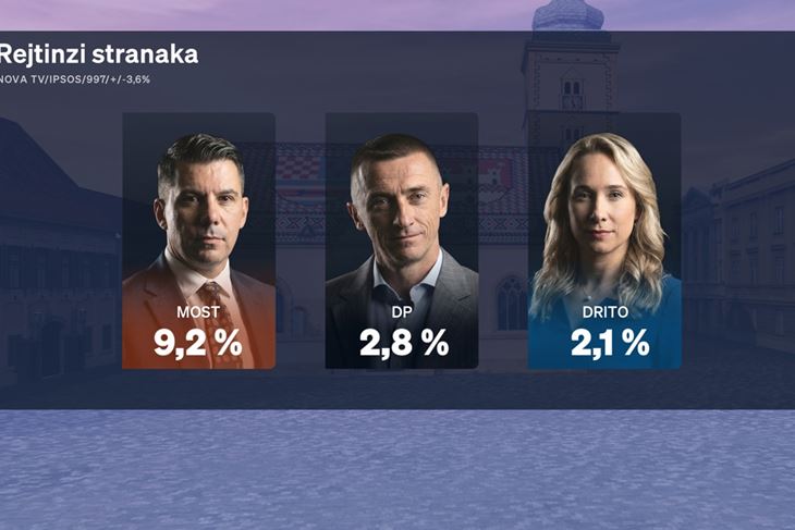 Marija Vučković (Snimio Davor Kovačević)