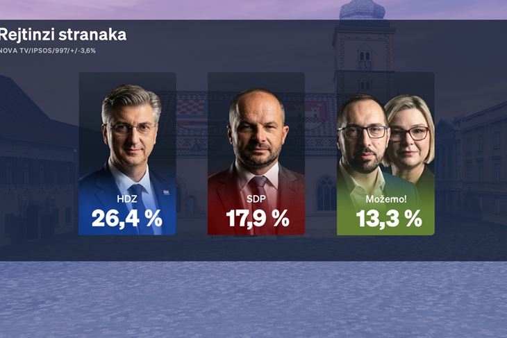 Marija Vučković (Snimio Davor Kovačević)