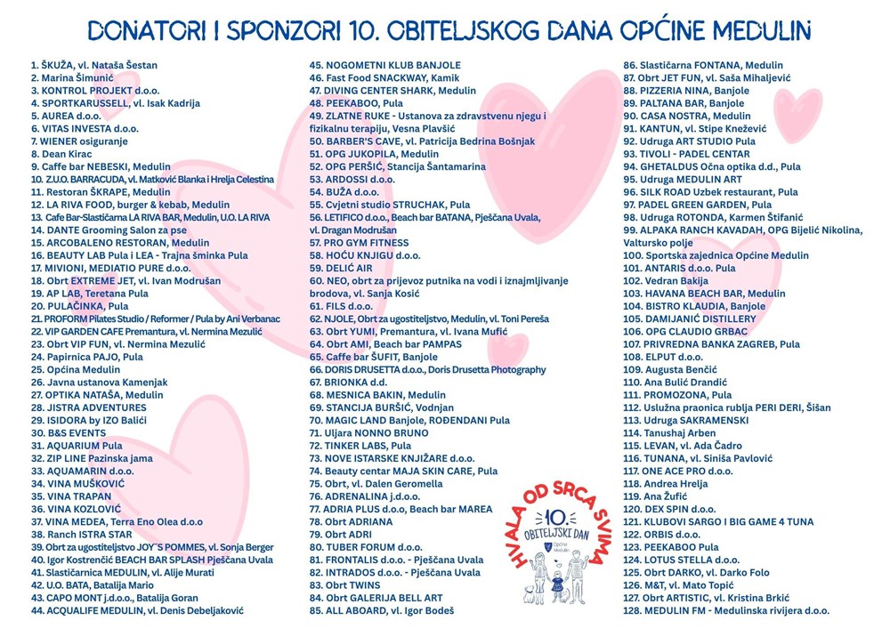 (Općina Medulin)