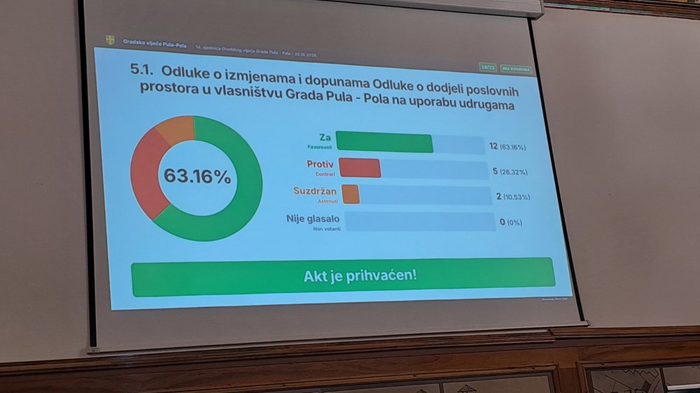 (Snimio Zoran Oljača)