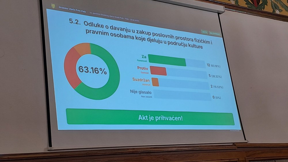 (Snimio Zoran Oljača)