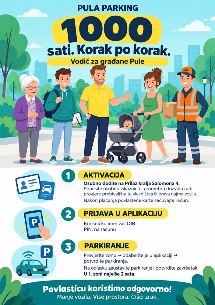 (Pula parking)