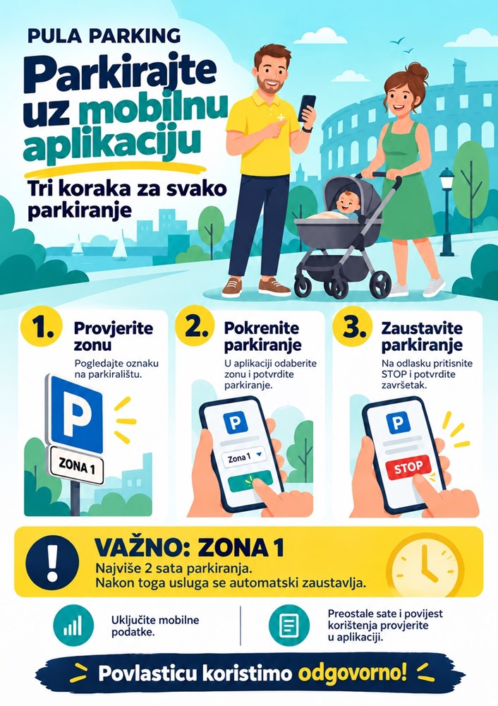 (Pula parking)